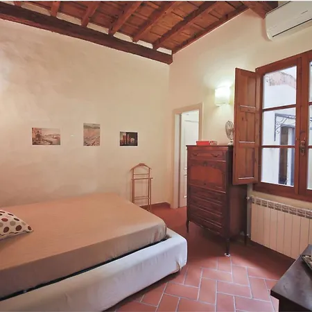 Next Stop Duomo * フィレンツェ